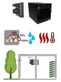 Climatiseur de cave monobloc encastrable - Froid, humidification et chauffage FRIAX