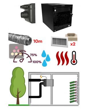 Climatiseur de cave monobloc encastrable gainable 780W - Froid, humidification et chauffage - Installation OUT FRIAX