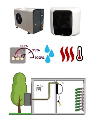 Climatiseur de cave à vin naturelle de 1130 Watts - Évaporateur mural - Froid, humidification et chauffage FRIAX