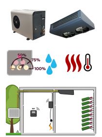 Climatiseur de cave naturelle de 1100 Watts - Évaporateur plafonnier - Froid, humidification et chauffage FRIAX