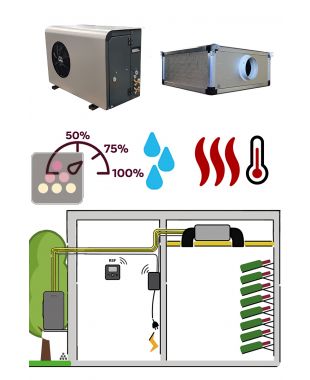 Climatiseur de cave - Évaporateur gainable - 1130W - Froid, Chauffage et Humidification FRIAX