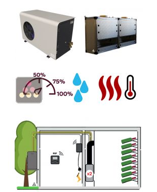Climatiseur de cave 3440W - Evaporateur gainable vertical - Froid, Chauffage et Humidification FRIAX