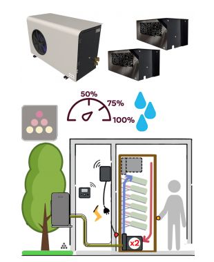 Climatiseur de cave 2750W - Evaporateur pour armoire - Froid et Humidification FRIAX