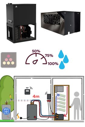 Climatiseur pour armoire à vin - 1050 watts - Technologie boucle à eau glacée - Liaison 4m - Froid et Humidification