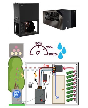 Climatiseur de cave pour dessus de porte - 1050 watts - Technologie boucle à eau glacée - Liaison 4m - Froid et Humidification FRIAX