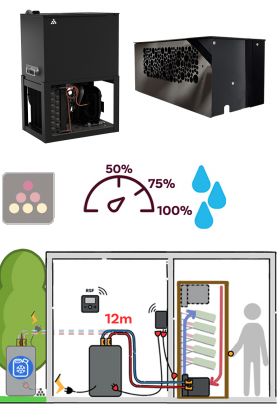 Climatiseur pour armoire à vin - 1050 watts - Technologie boucle à eau glacée - Liaison 12m - Froid et Humidification