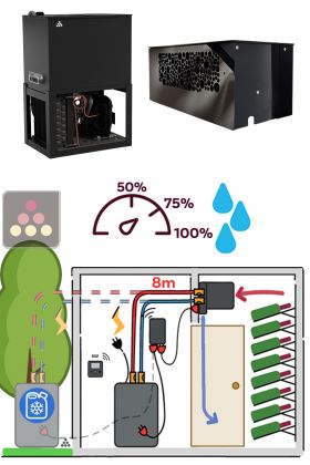 Climatiseur de cave pour dessus de porte - 1050 watts - Technologie boucle à eau glacée - Liaison 8m - Froid et Humidification