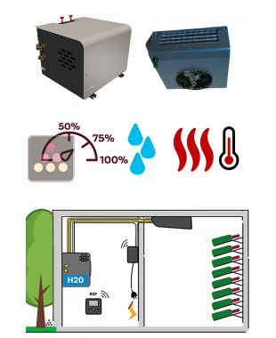 Climatiseur de cave naturelle de 780 Watts - Évaporateur plafonnier - Condensation à eau - Froid, humidification et chauffage FRIAX