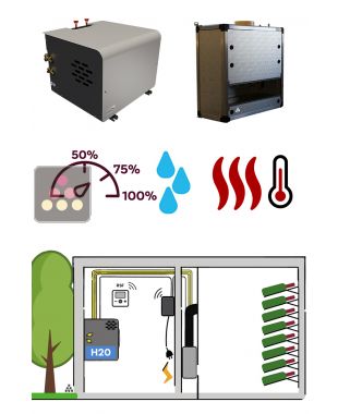 Climatiseur de cave - Évaporateur gainable vertical - 780W - Condensation à eau - Froid, Chauffage et Humidification FRIAX