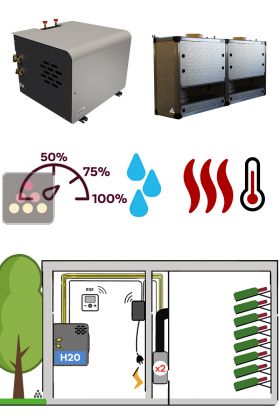 Climatiseur de cave 2750W - Evaporateur gainable vertical - Condensation à eau - Froid, Chauffage et Humidification