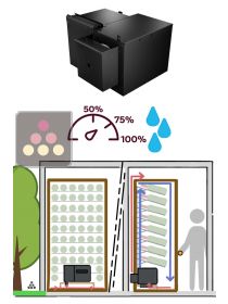 Climatiseur monobloc 1 température pour armoire à vin sans espace sous plancher de 680W - Evacuation Up - Froid et humidification FRIAX