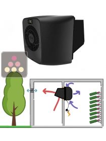 Climatiseur de cave de 1100W - Traversée de mur - Froid uniquement FRIAX