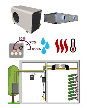 Climatiseur de cave 2750W - Évaporateur gainable - Froid, Chauffage et Humidification FRIAX