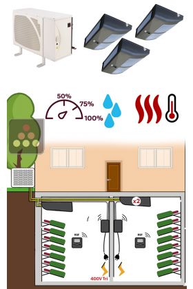 Climatiseur de cave 6140W / 12°C à triple évaporateur plafonnier, avec fonction chauffage et humidificateur - Version spécifique