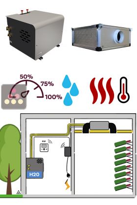 Climatiseur de cave - Évaporateur gainable - 2370W - Condensation à eau - Froid, Chauffage et Humidification