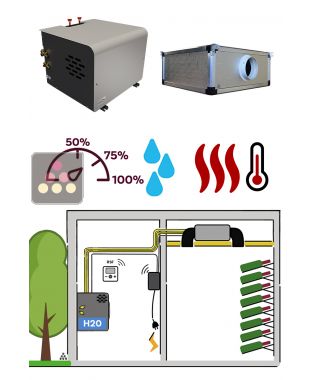 Climatiseur de cave - Évaporateur gainable - 2370W - Condensation à eau - Froid, Chauffage et Humidification FRIAX