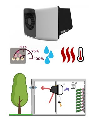 Climatiseur de cave de 780W - Traversée de mur monobloc - Froid, humidification et chauffage FRIAX