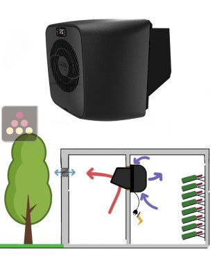 Climatiseur de cave de 1100W - Traversée de mur - Froid uniquement FRIAX