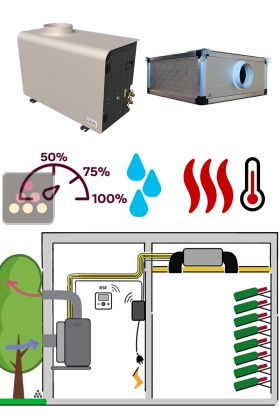 Climatiseur de cave - Évaporateur gainable - 2370W - Froid, Chauffage et Humidification