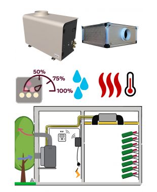 Climatiseur de cave - Évaporateur gainable - 2370W - Froid, Chauffage et Humidification FRIAX