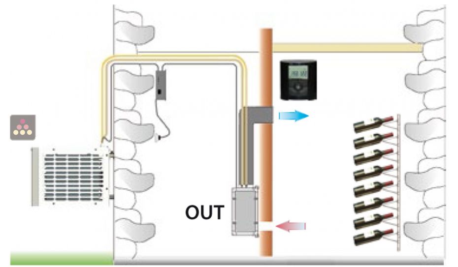Climatiseur de cave 780W à évaporateur gainable, avec fonction chauffage et humidificateur - Gainage vertical