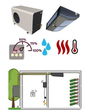 Climatiseur de cave naturelle de 2750 Watts - Évaporateur plafonnier - Froid, humidification et chauffage FRIAX