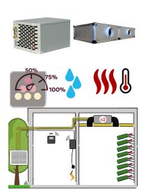 Climatiseur de cave 3500W - Évaporateur gainable - Froid, Chauffage et Humidification FRIAX